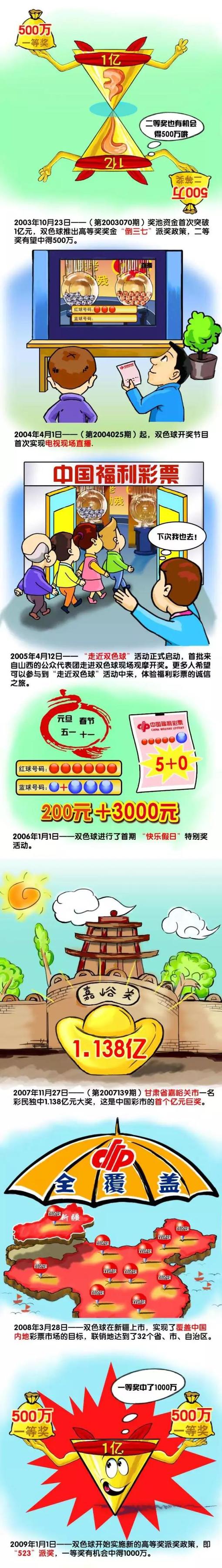 他比我19岁的时候要机警得多了，包括他对周围环境的融入，以及有多聪明。